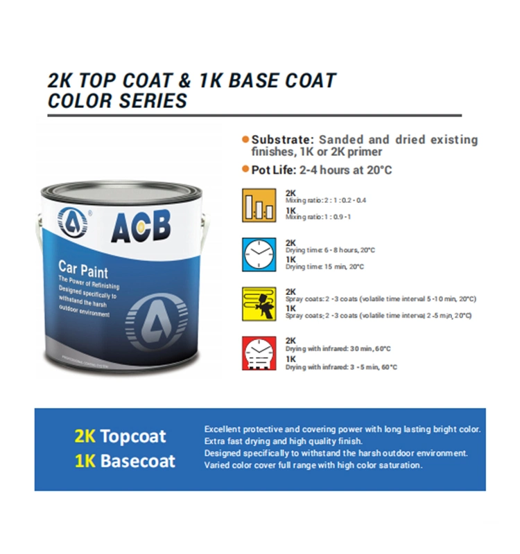 Acb Brand Automotive Repair Coating Auto Body Refinish Paint White Color Acrylic Car Paint