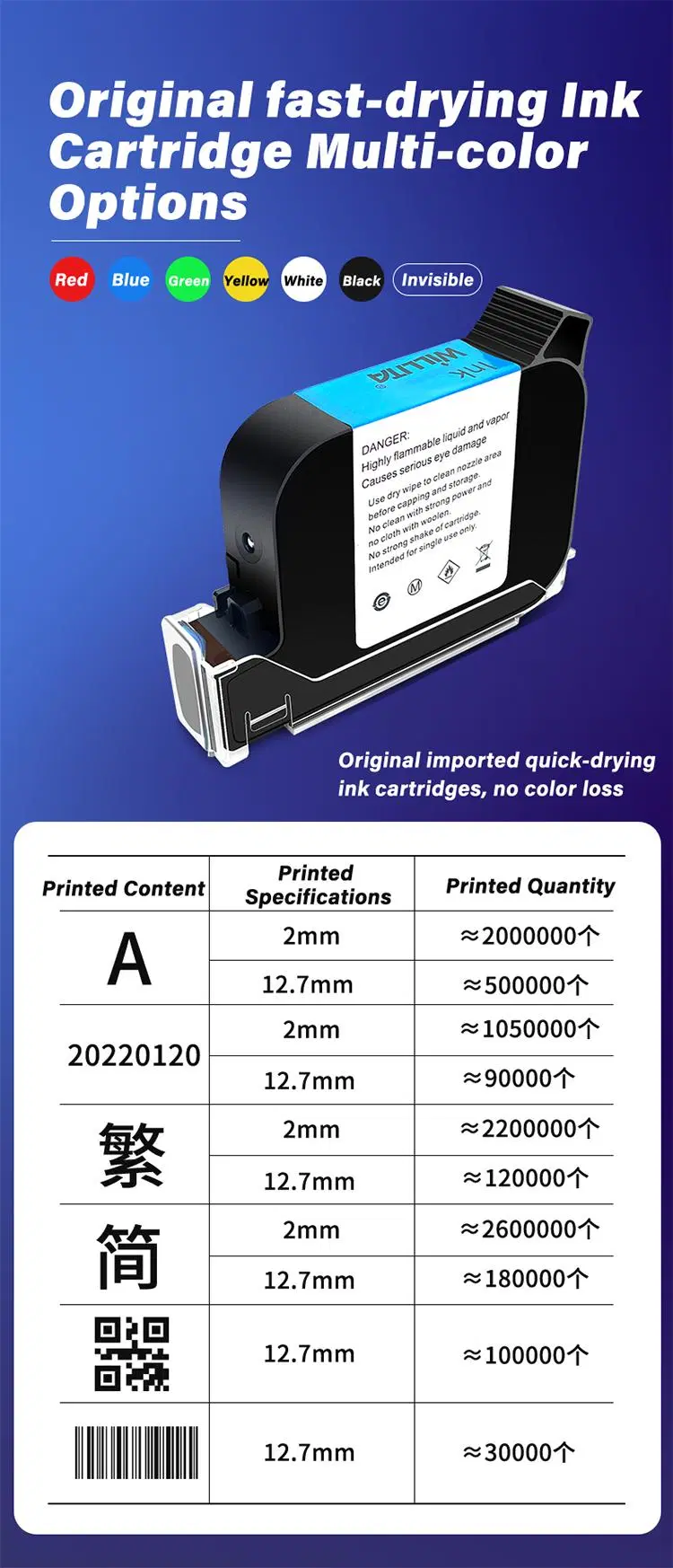 2580 Black Fast Dry Solvent Based Ink Cartridge for Coding Printer